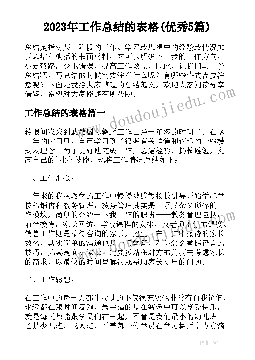 最新大班妇女节方案(实用9篇)