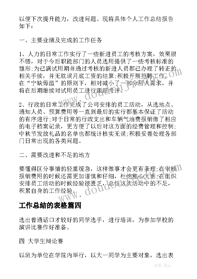 最新大班妇女节方案(实用9篇)