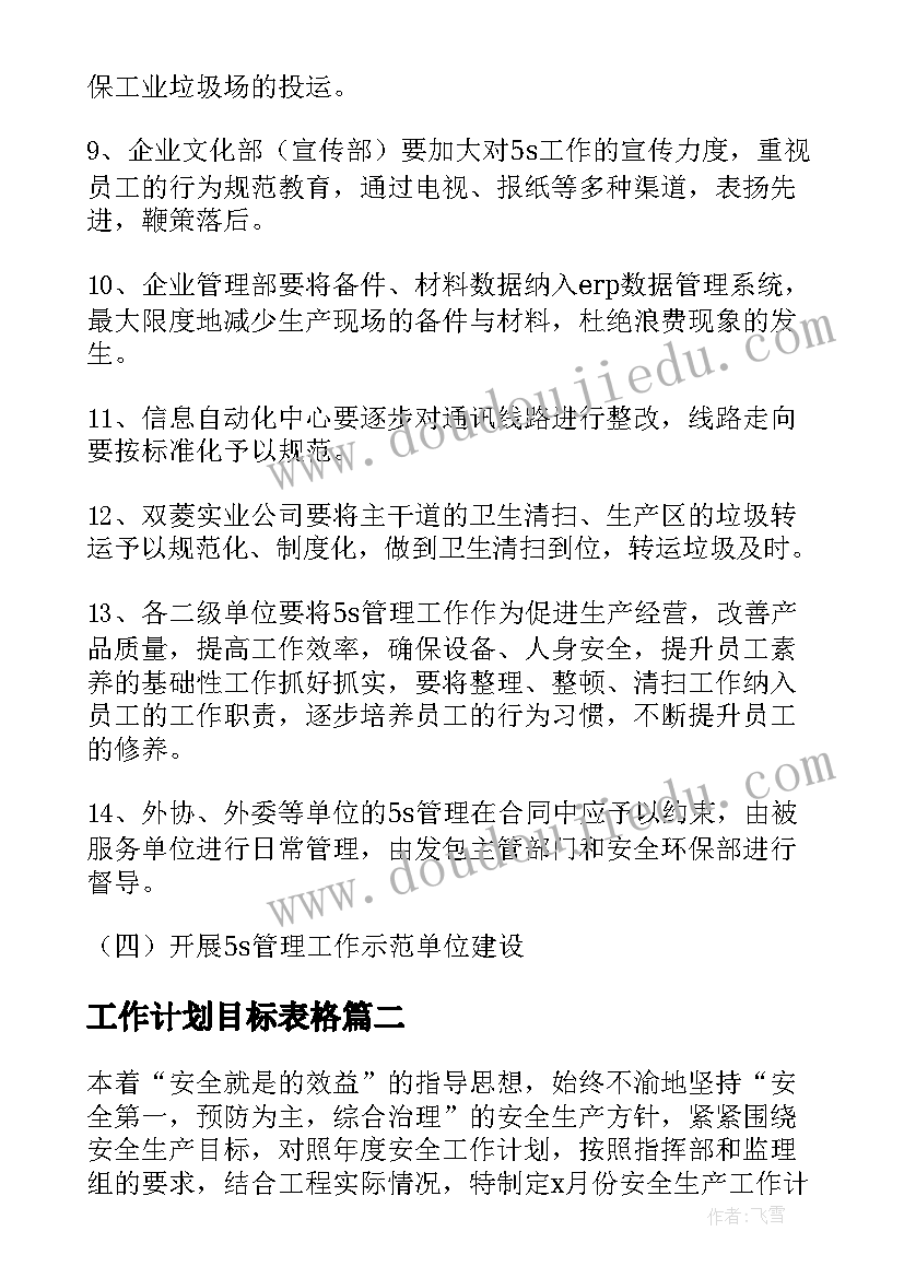 最新年度帮扶责任人工作计划(精选7篇)