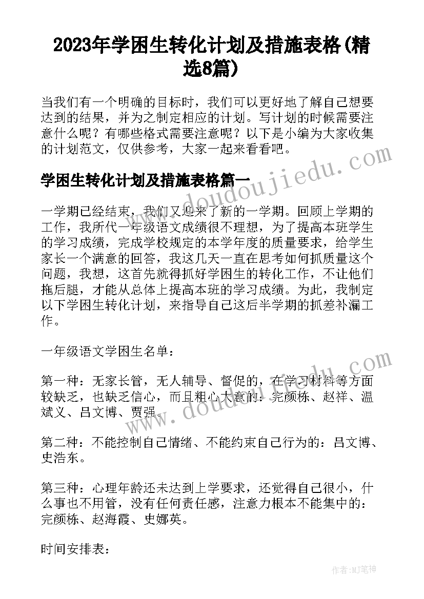 2023年学困生转化计划及措施表格(精选8篇)