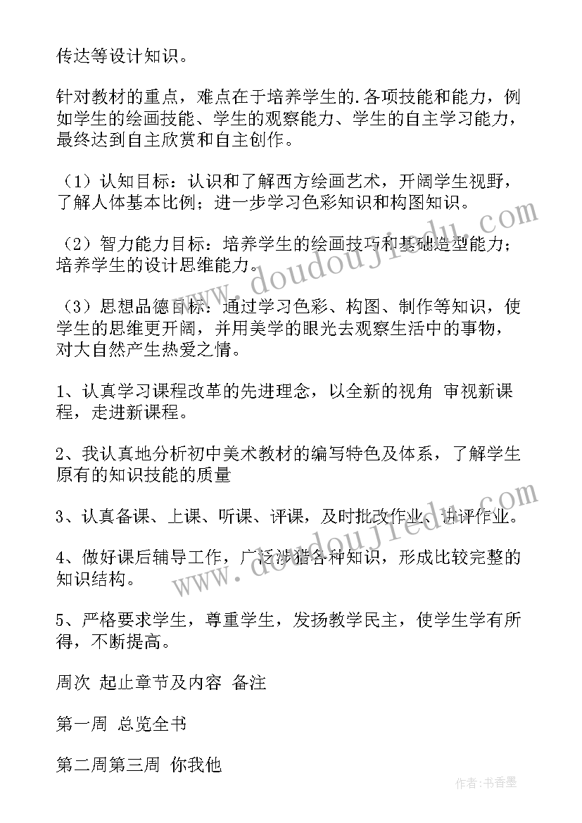 美术助教工作计划 美术工作计划(精选9篇)