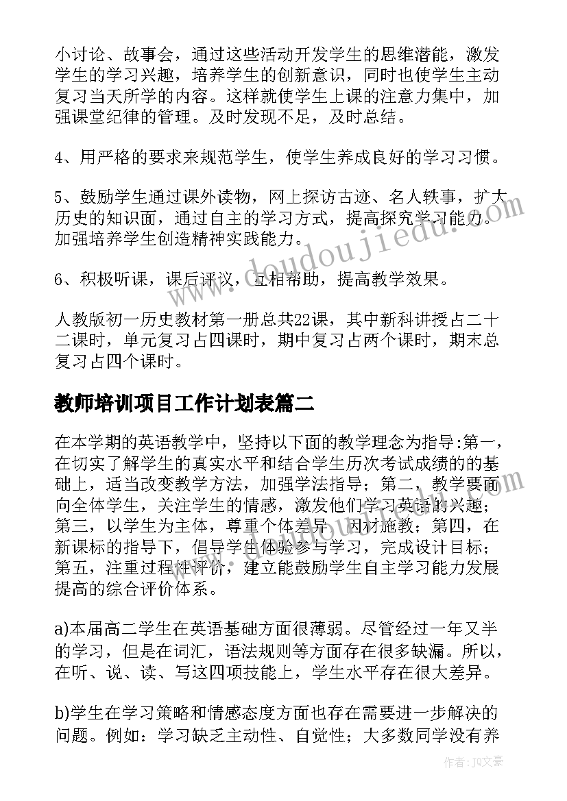 2023年教师培训项目工作计划表 教师工作计划(优秀6篇)