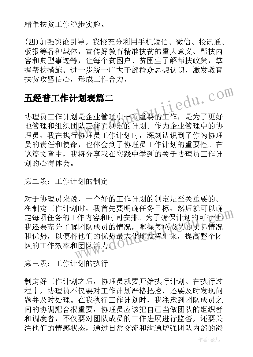 2023年五经普工作计划表(模板7篇)