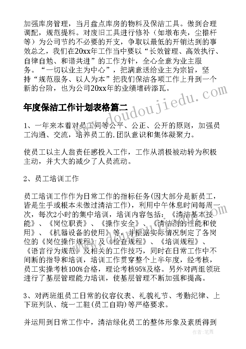 2023年年度保洁工作计划表格(汇总10篇)