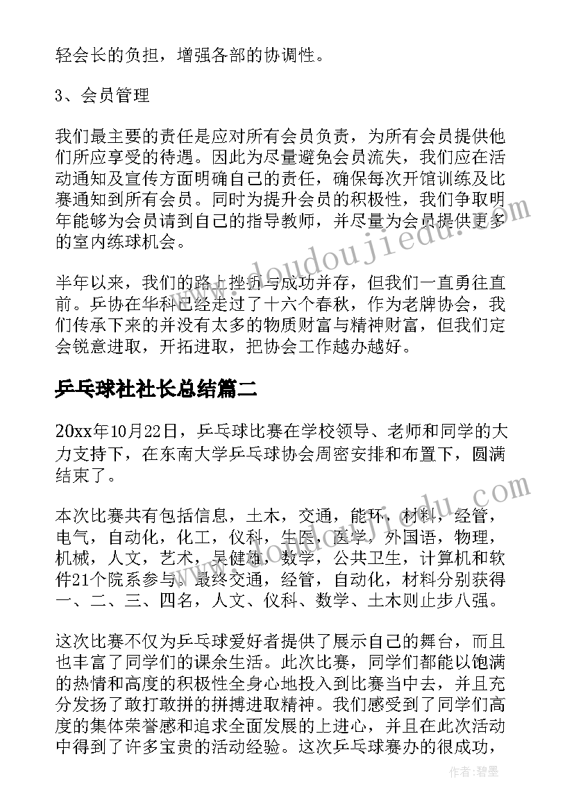 2023年乒乓球社社长总结(优质6篇)