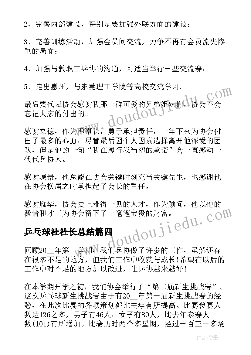 2023年乒乓球社社长总结(优质6篇)