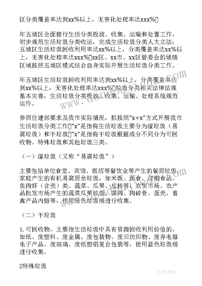 宿舍垃圾分类活动方案 诊所垃圾分类工作总结(模板8篇)