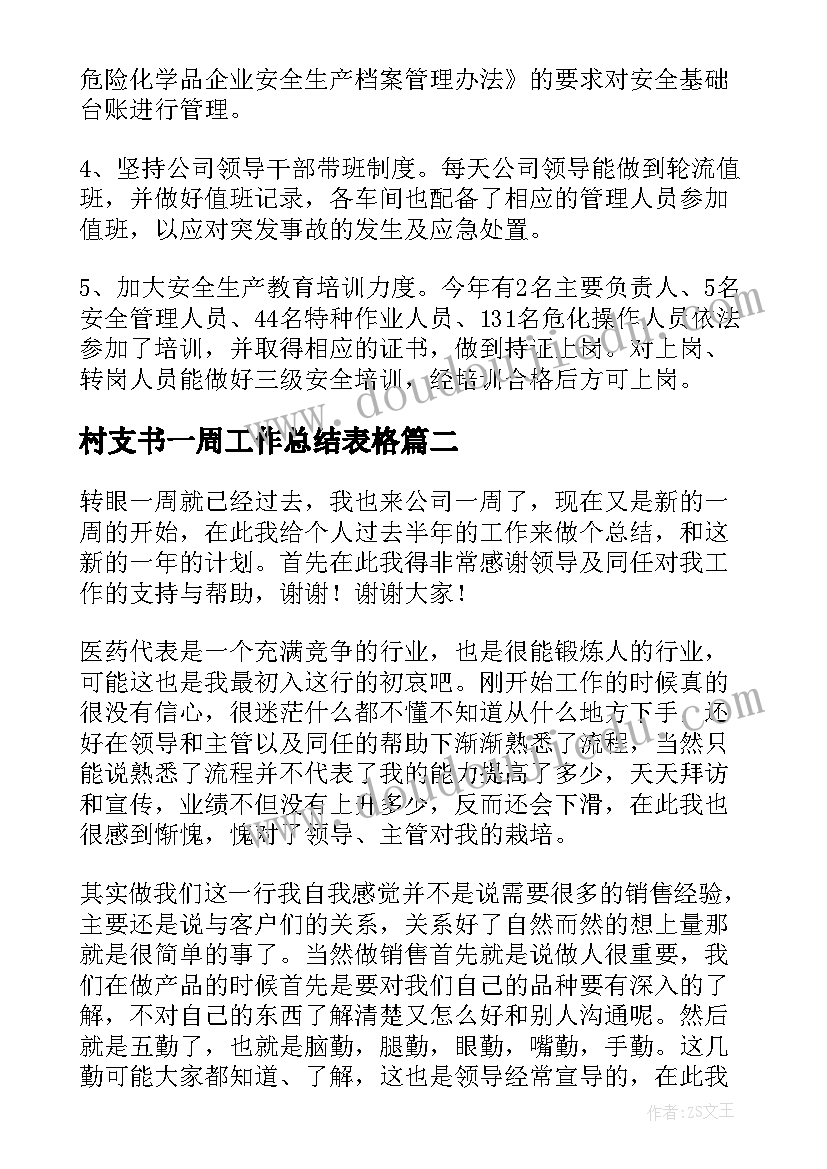 2023年村支书一周工作总结表格(通用10篇)