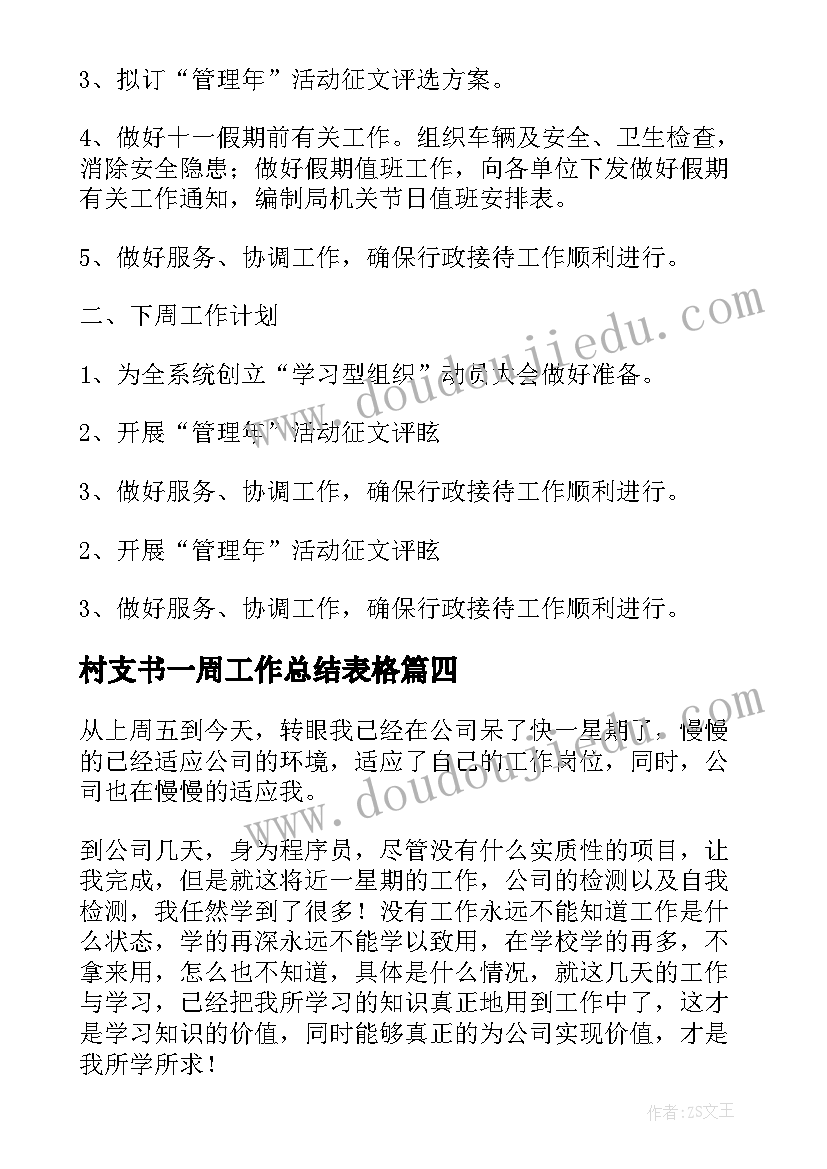 2023年村支书一周工作总结表格(通用10篇)