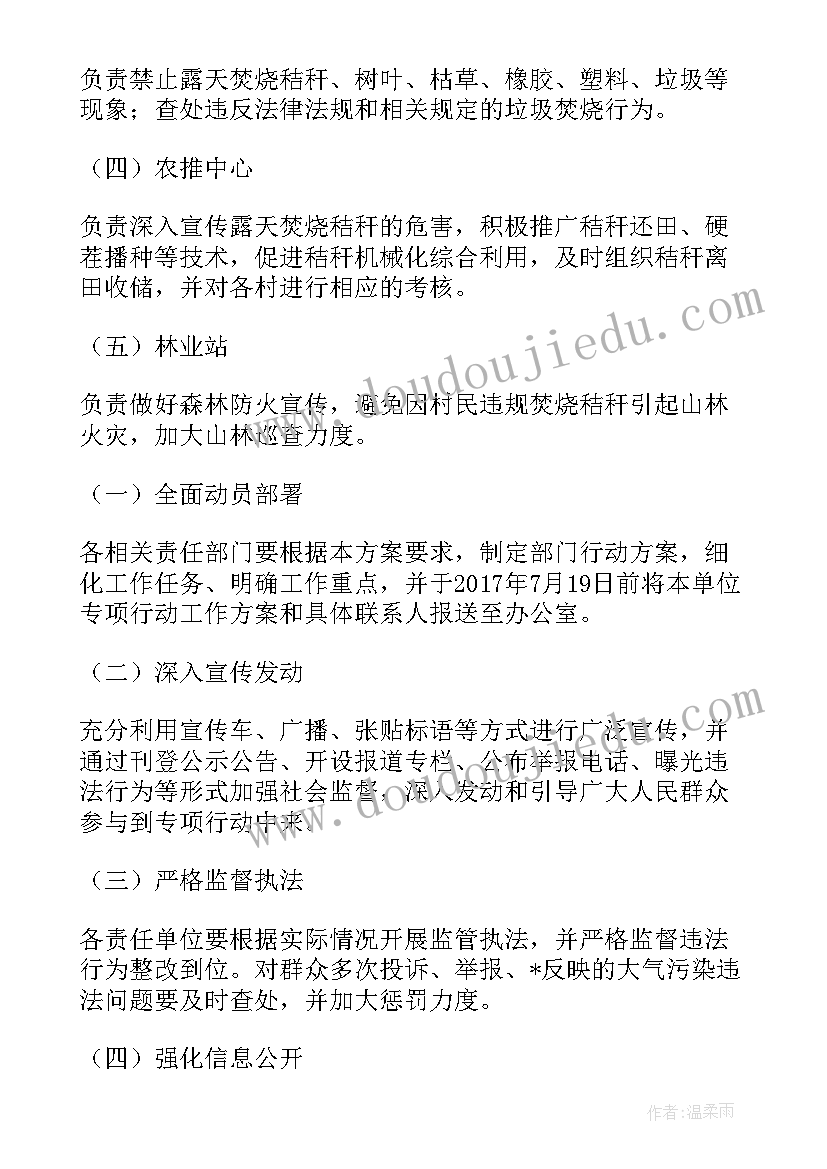 2023年取暖期工作总结 秸秆取暖工作总结共(优秀6篇)