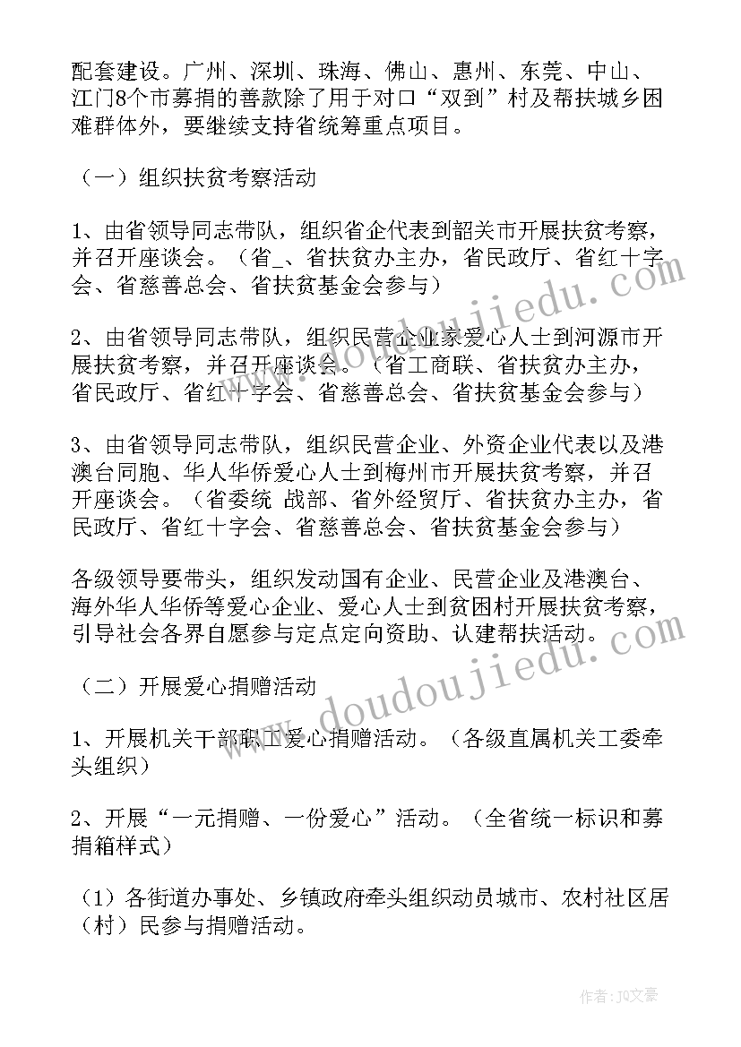 2023年社区防止返贫监测工作总结(汇总5篇)