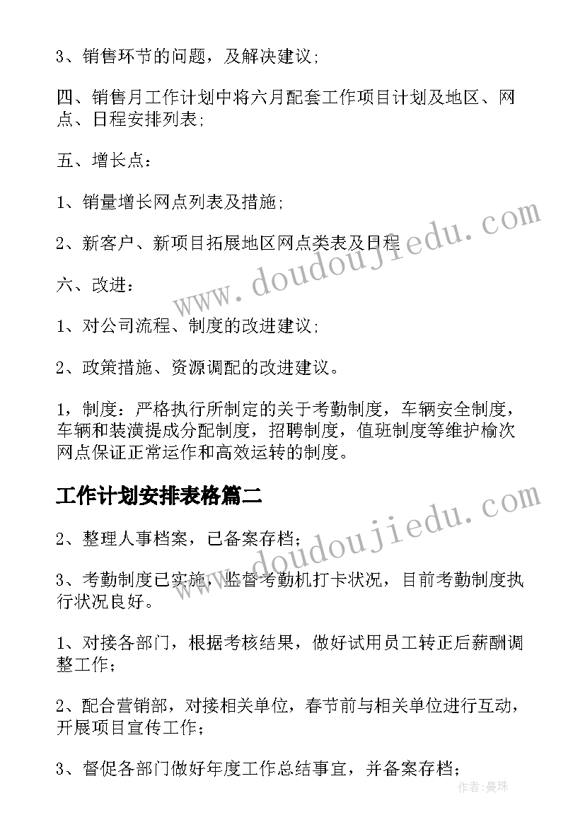 学校收费自查自纠报告 学校收费自查报告(优秀9篇)