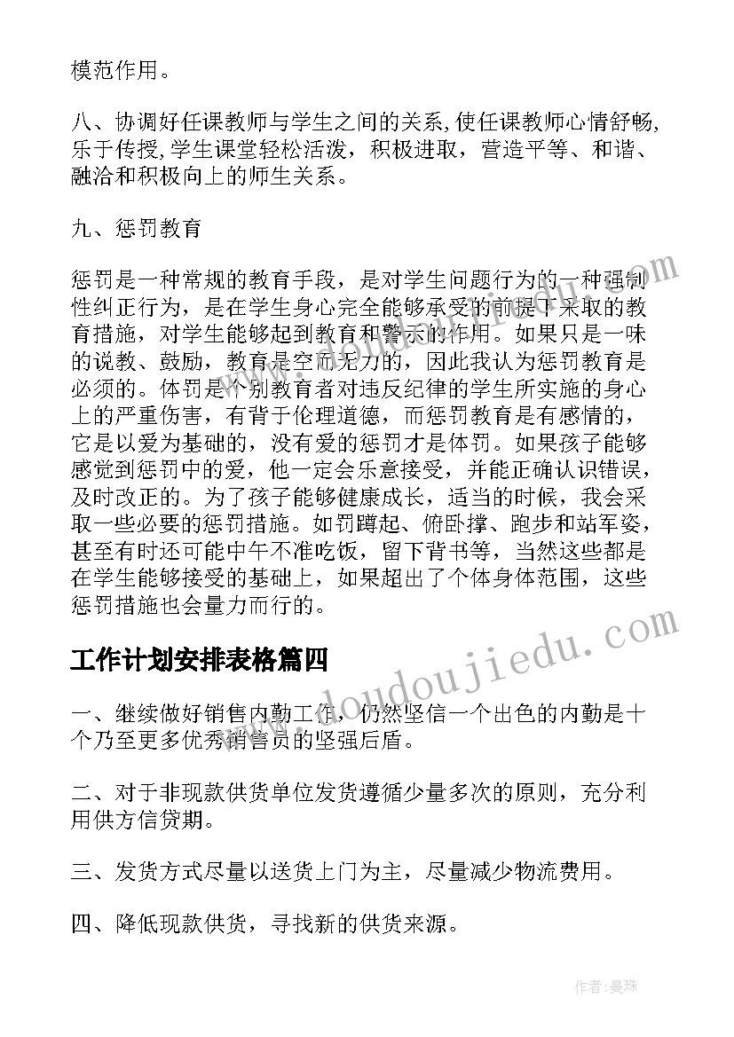 学校收费自查自纠报告 学校收费自查报告(优秀9篇)