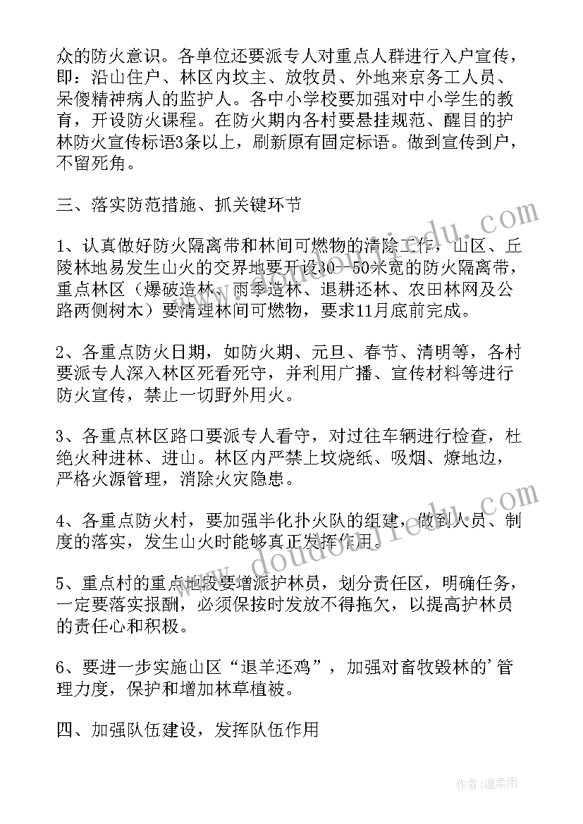 最新防火监督岗位个人总结(优秀8篇)