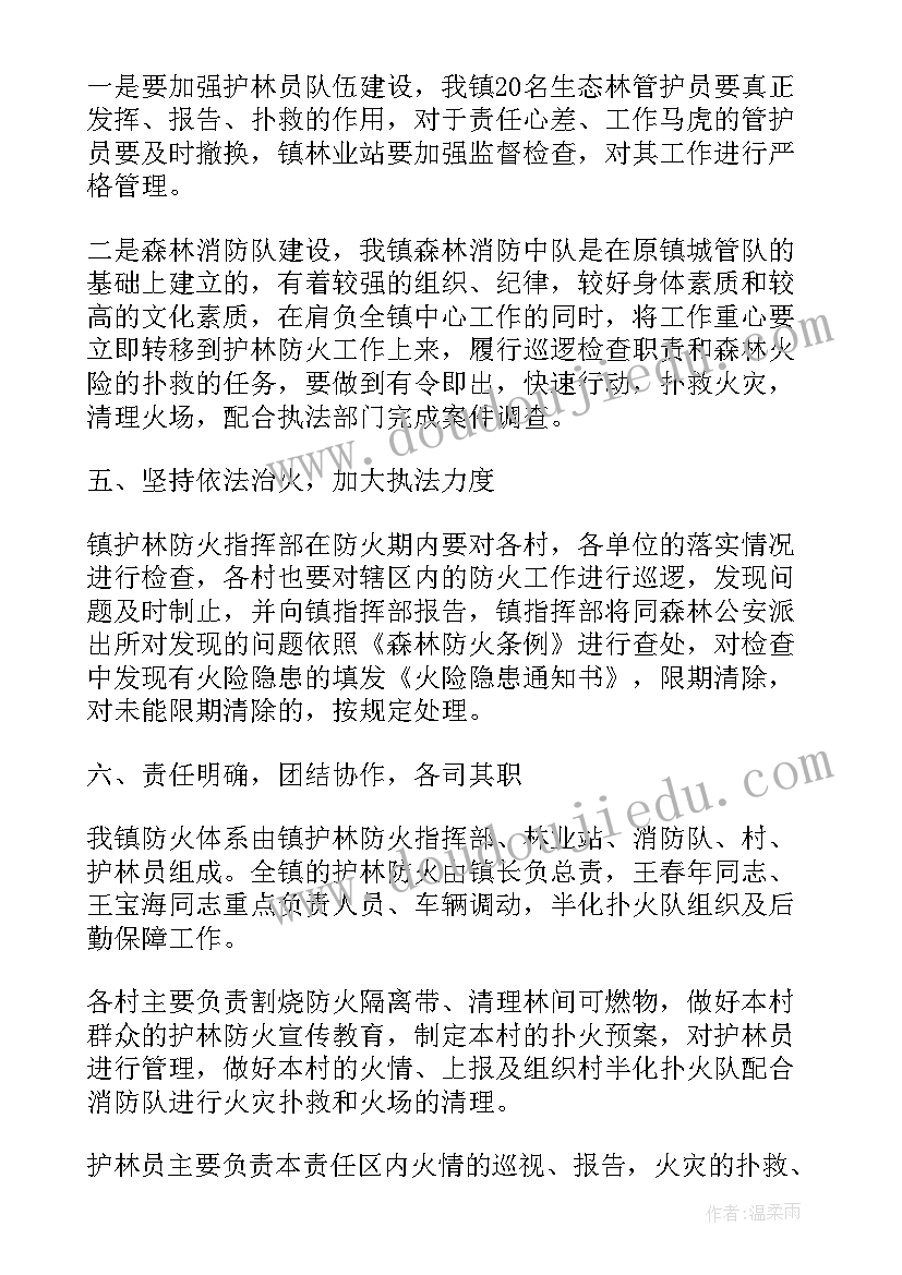 最新防火监督岗位个人总结(优秀8篇)