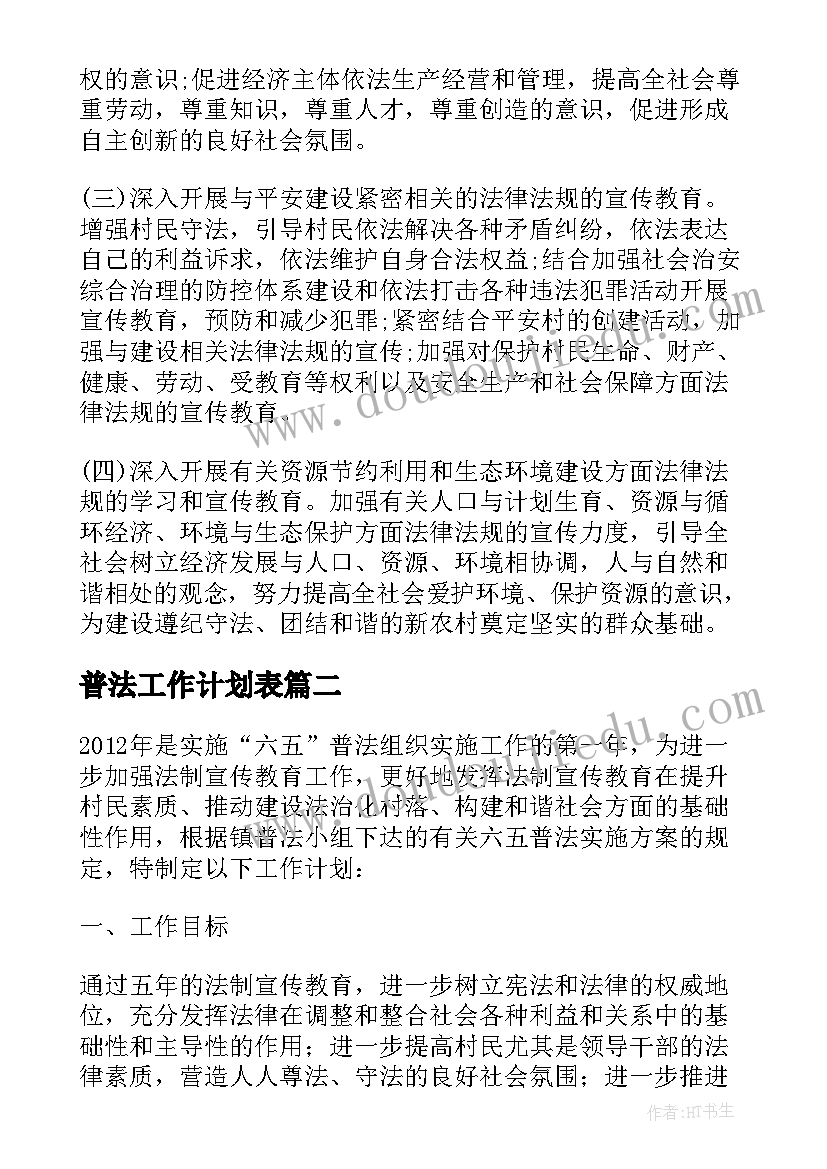 2023年学生会辞职报告格式 学生会辞职报告(大全5篇)