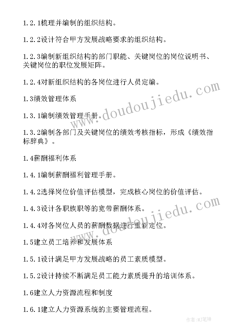 最新企业管理咨询有限公司合作协议书 宁国市企业管理咨询合作协议(精选5篇)