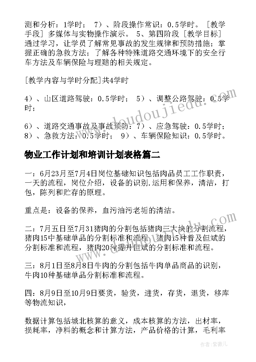 最新物业工作计划和培训计划表格(优质7篇)