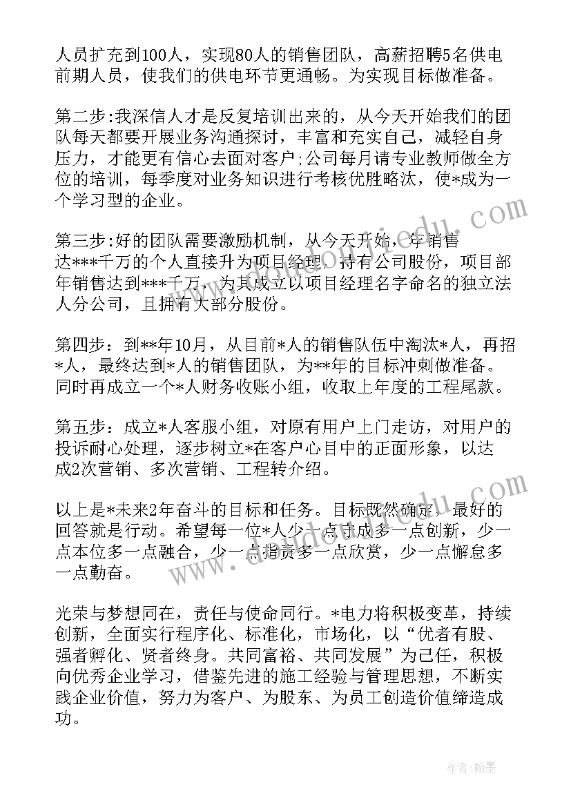 公司成立演讲稿前奏(精选5篇)