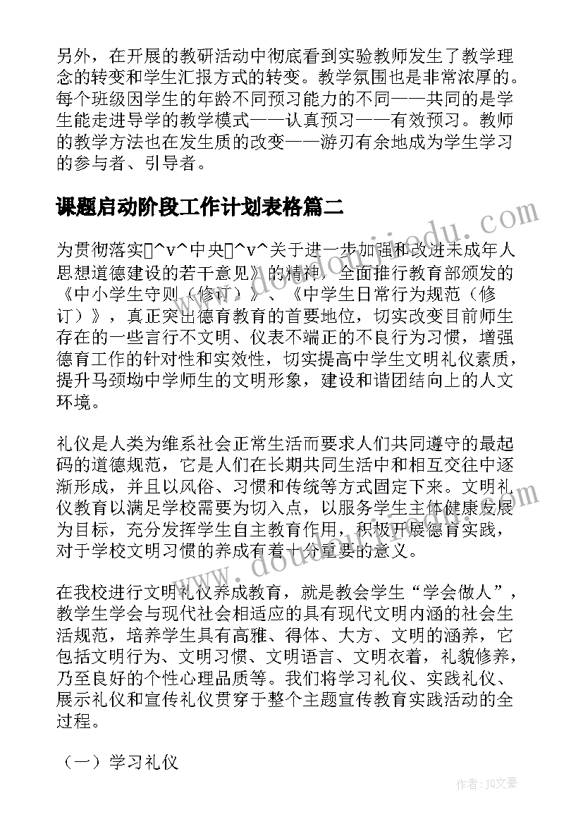 课题启动阶段工作计划表格(优质5篇)