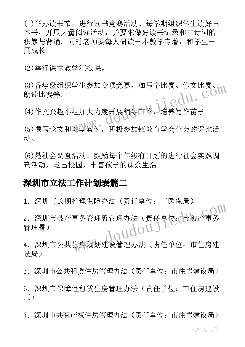 深圳市立法工作计划表(实用7篇)