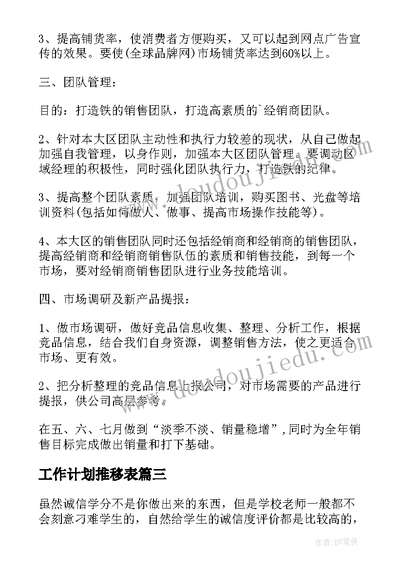 最新工作计划推移表 下周工作计划表格(精选8篇)