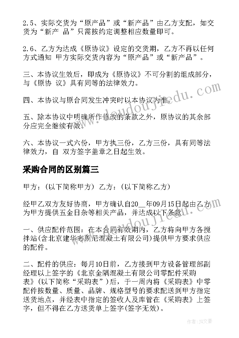 2023年采购合同的区别 柴油采购合同协议(优秀8篇)