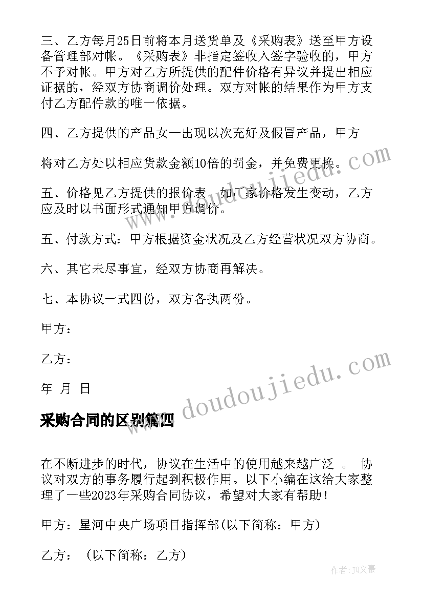 2023年采购合同的区别 柴油采购合同协议(优秀8篇)