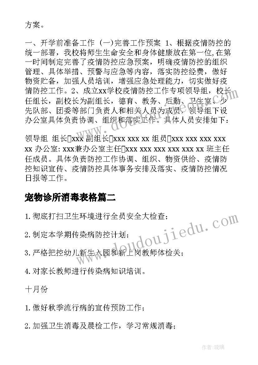 最新宠物诊所消毒表格 我校消毒工作计划(优秀7篇)