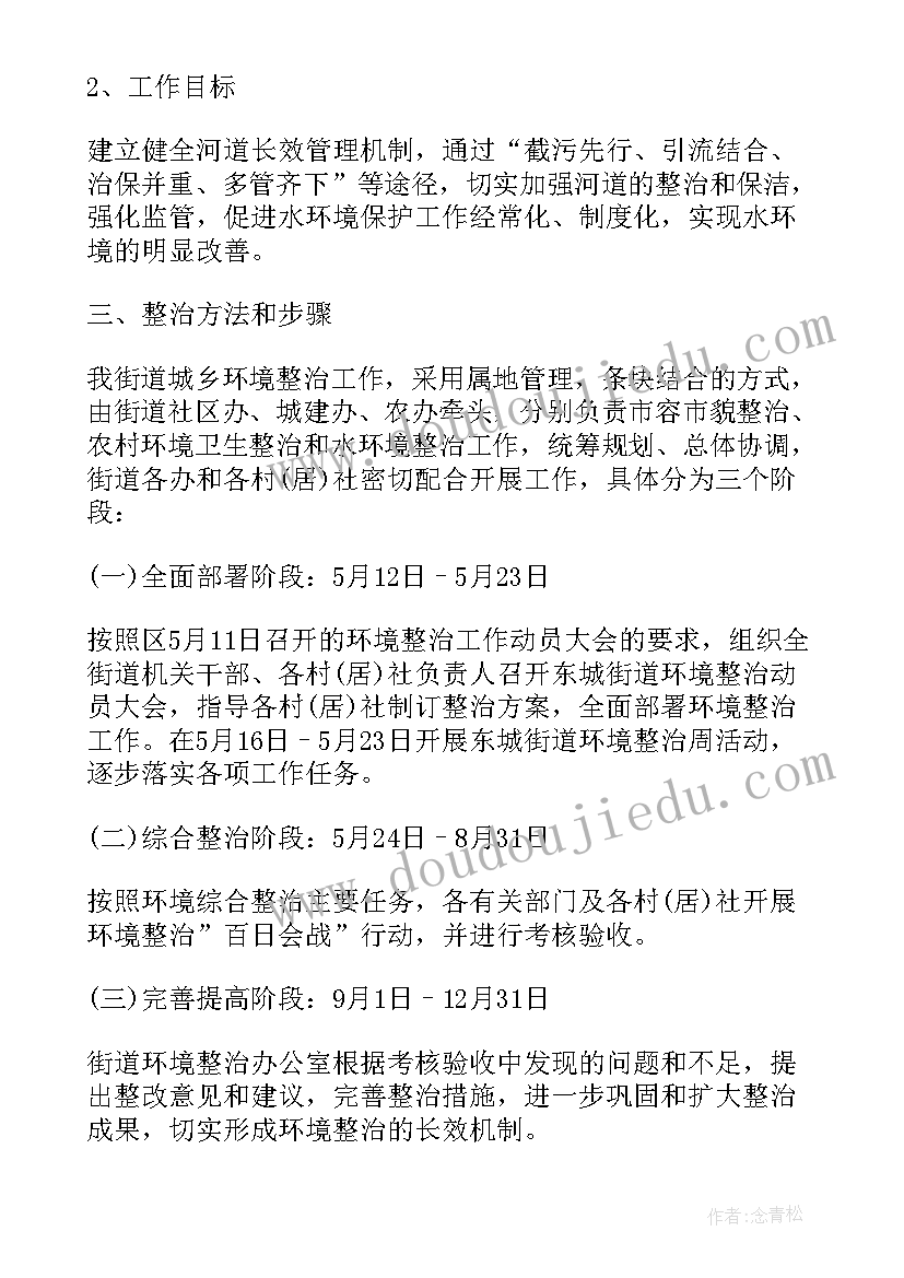 最新裸房整治工作总结 整治工作计划(大全7篇)