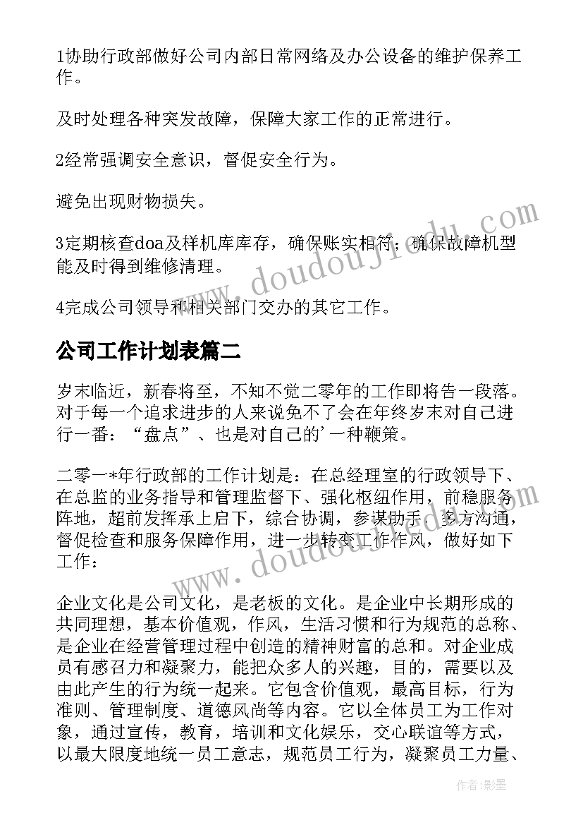 创业计划书包括公司管理包括 编写创业计划书心得体会(大全5篇)