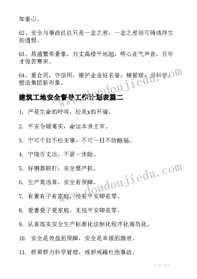 2023年建筑工地安全督导工作计划表(汇总10篇)