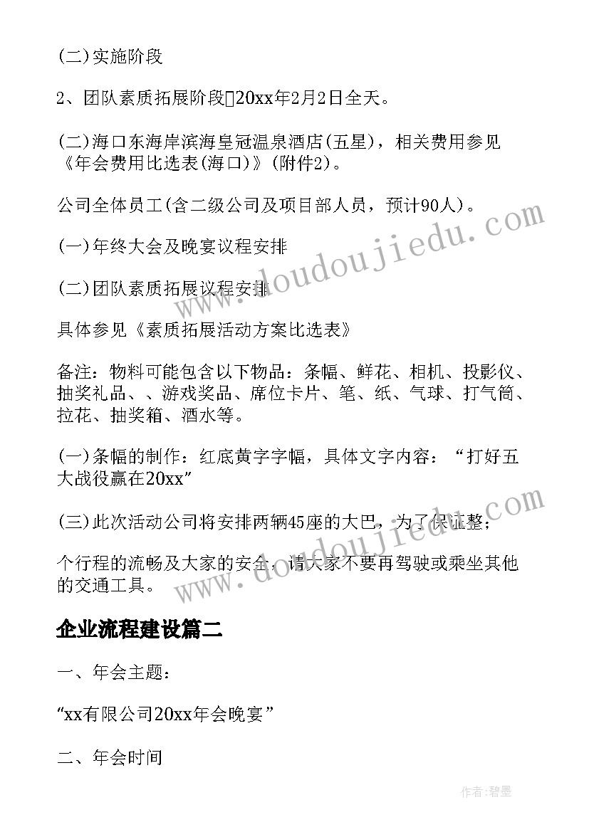 2023年企业流程建设 企业年会策划流程方案(精选7篇)