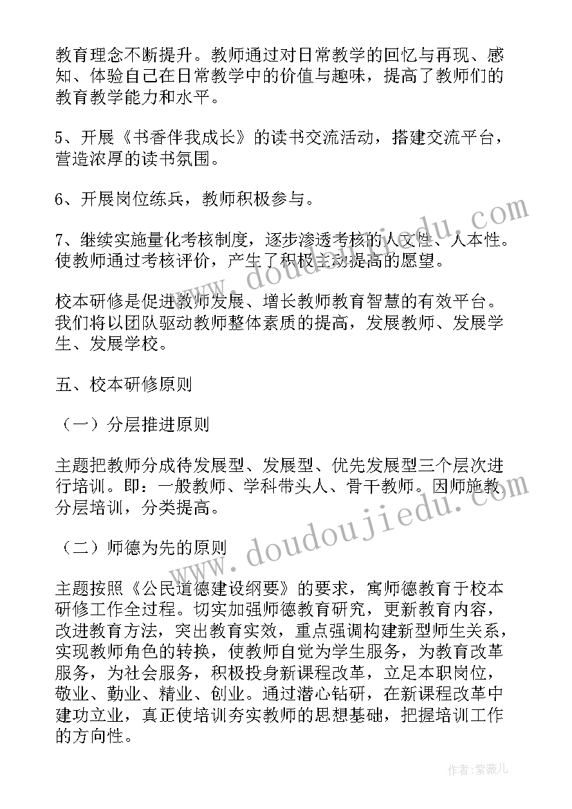 研修共同体工作总结(模板7篇)