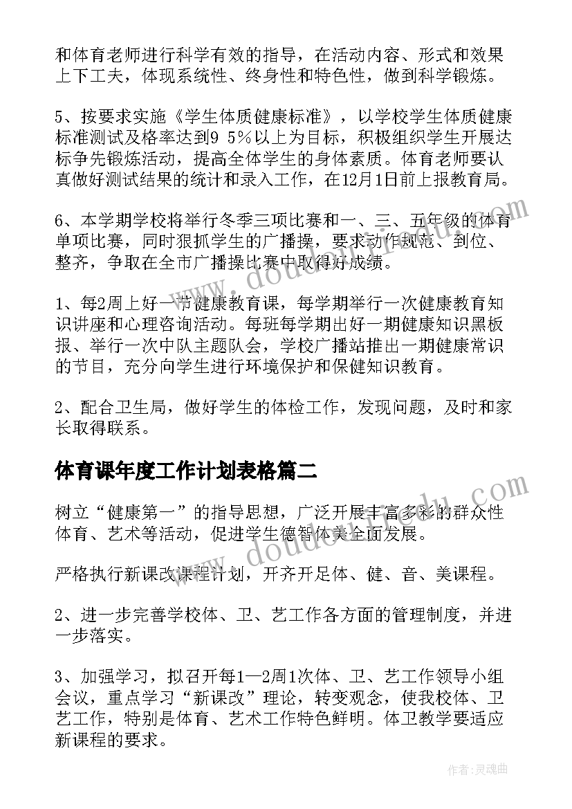 体育课年度工作计划表格(模板7篇)