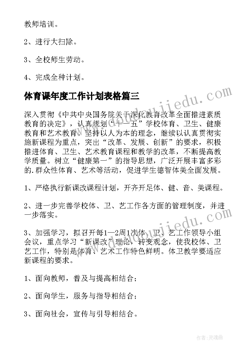 体育课年度工作计划表格(模板7篇)