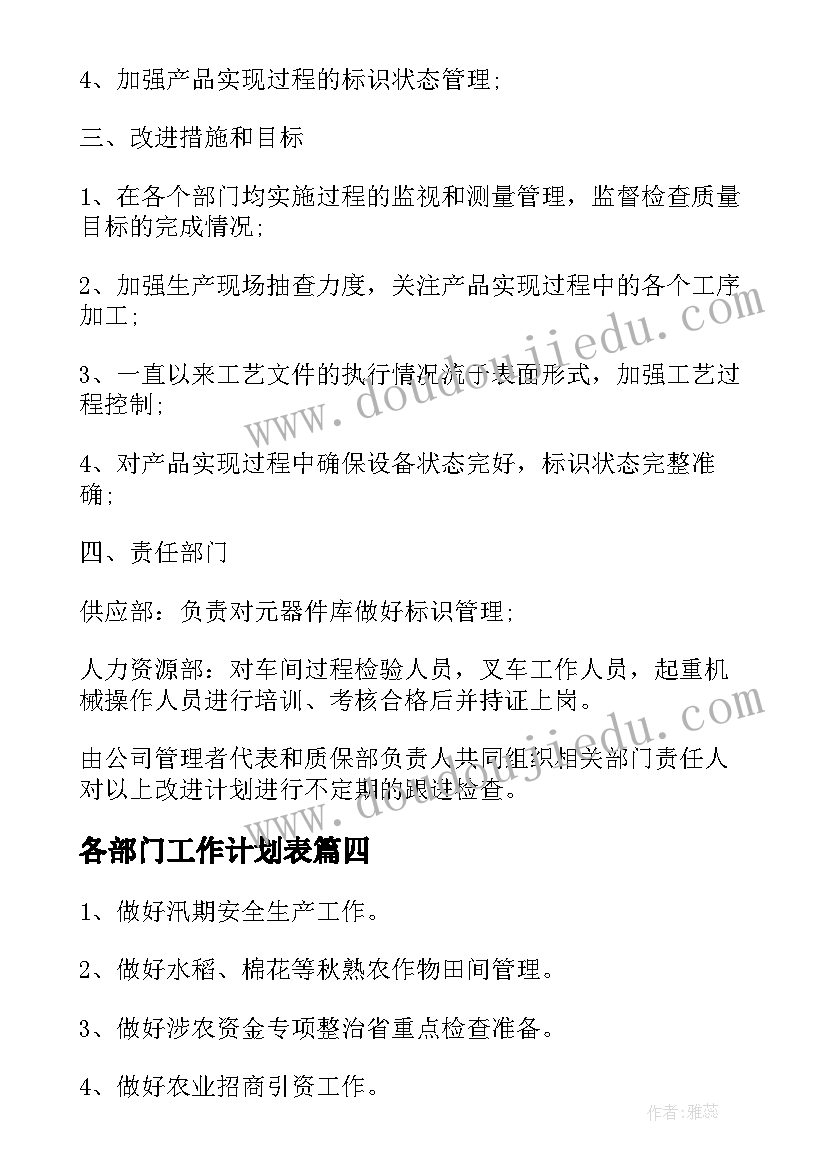 2023年大学生课余时间调查报告总结 大学生课余时间调查报告(实用5篇)