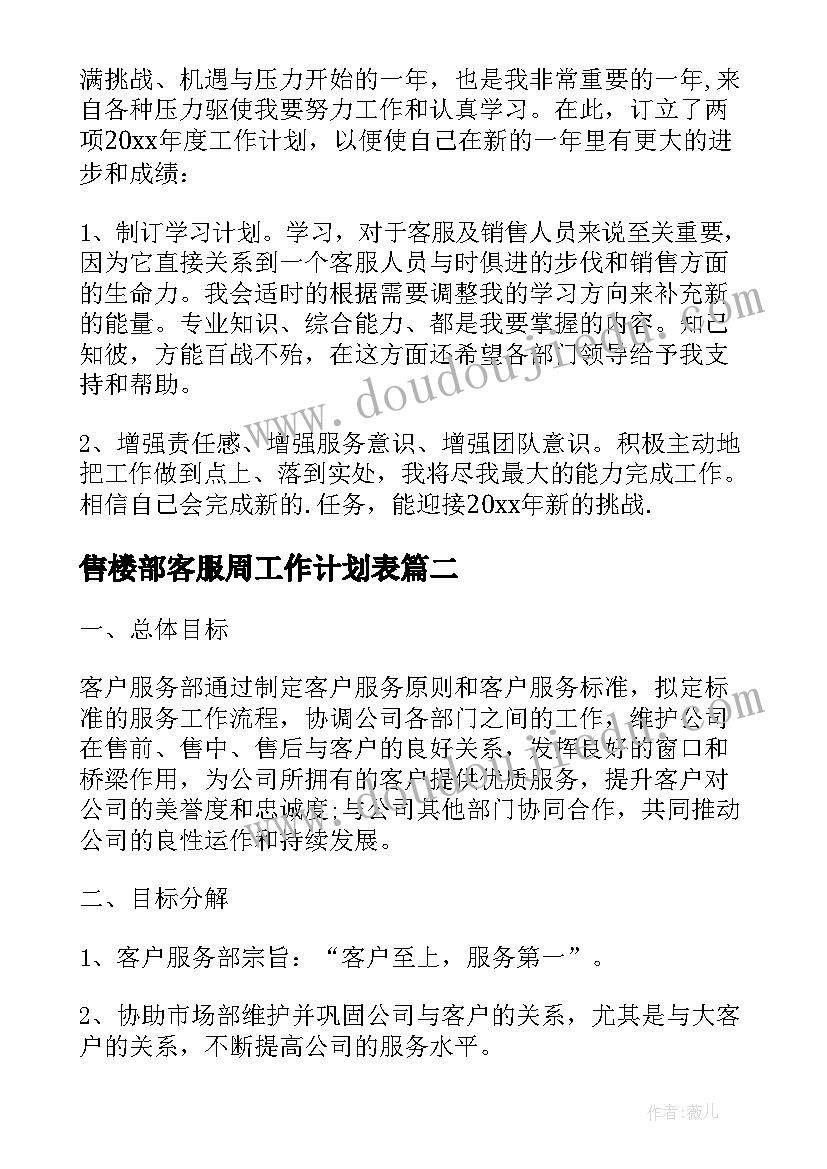 最新售楼部客服周工作计划表(大全10篇)