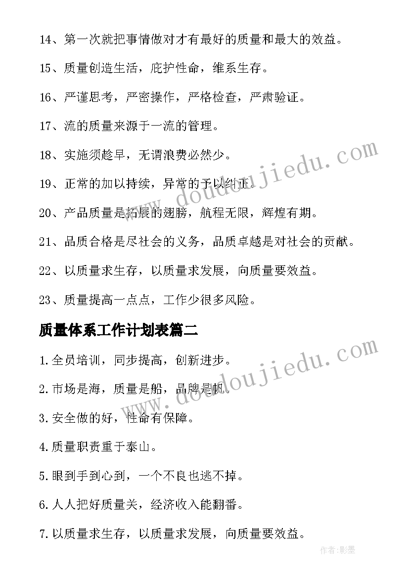 质量体系工作计划表(精选5篇)