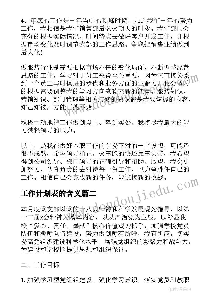 2023年工作计划表的含义(通用7篇)