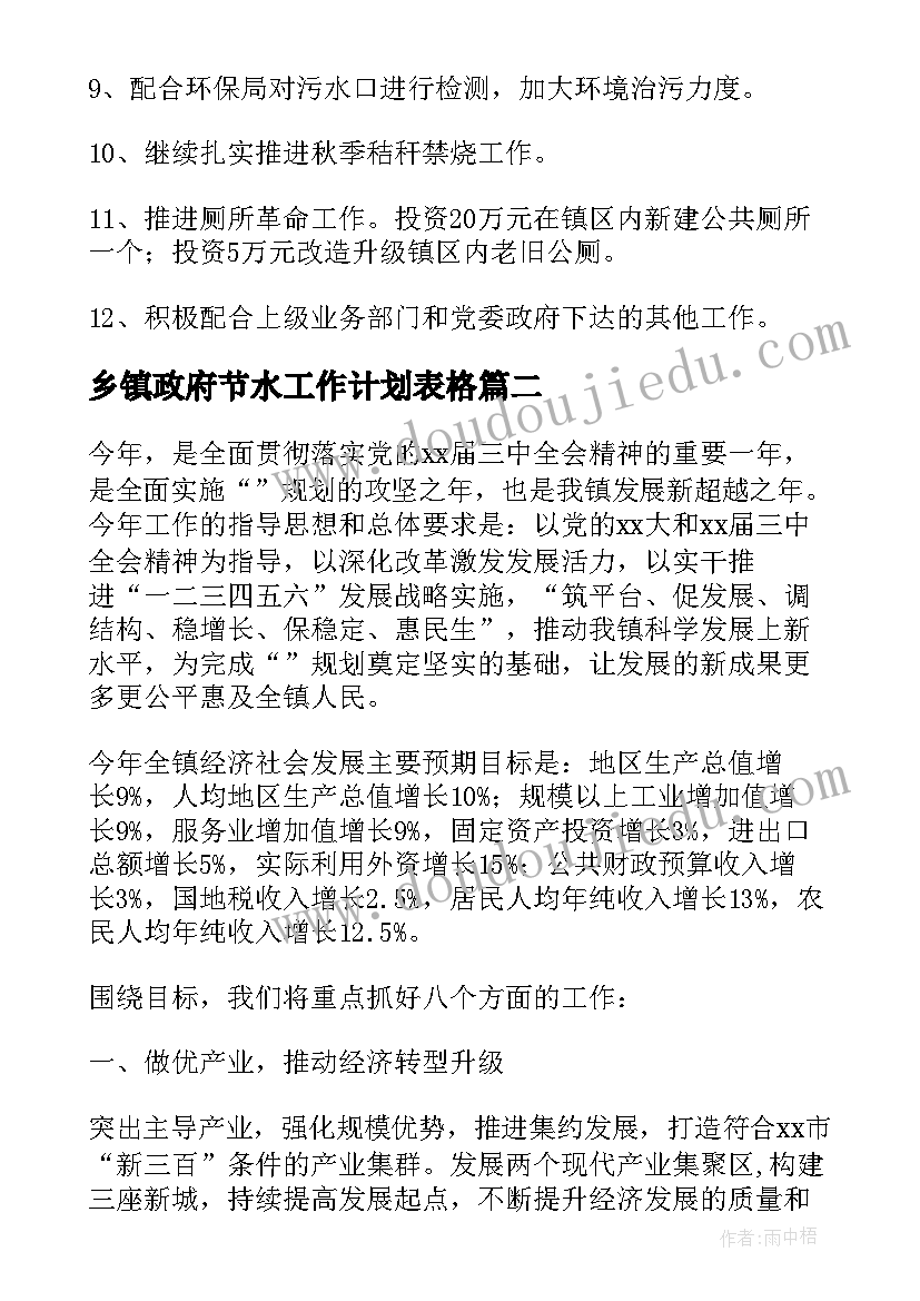 最新乡镇政府节水工作计划表格 乡镇政府年度工作计划(汇总5篇)