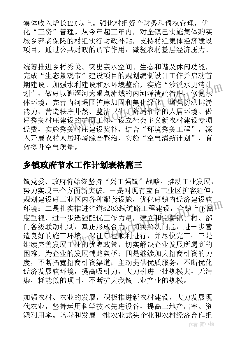 最新乡镇政府节水工作计划表格 乡镇政府年度工作计划(汇总5篇)