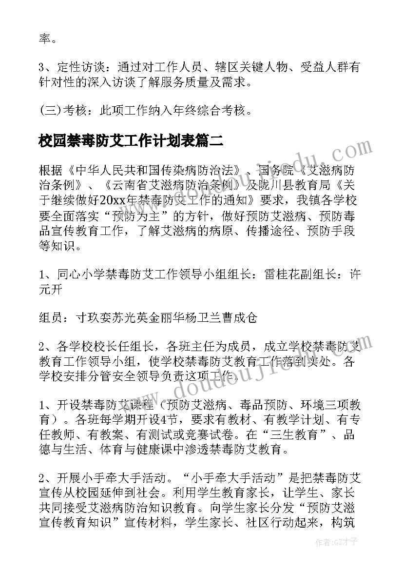 校园禁毒防艾工作计划表 禁毒防艾工作计划(精选5篇)