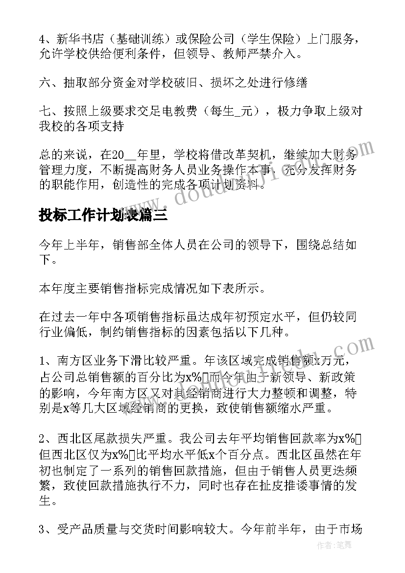 最新投标工作计划表(实用8篇)