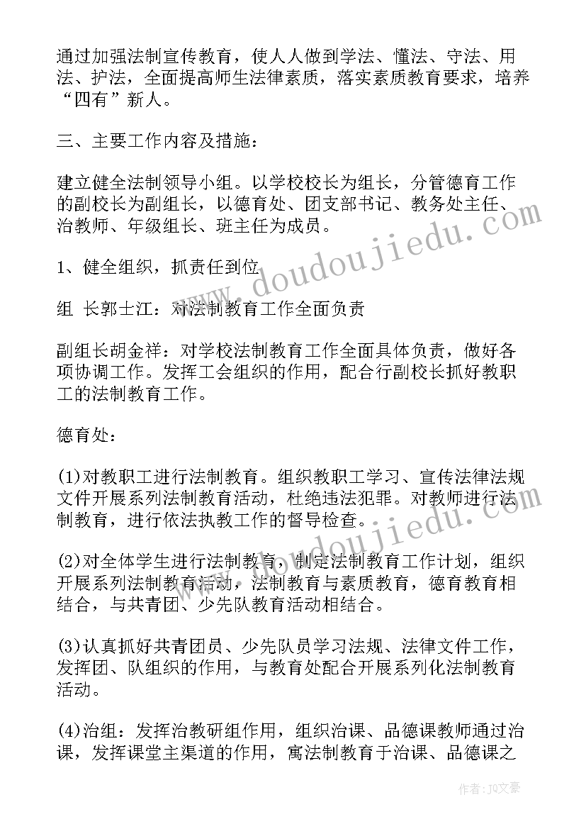 2023年卫生院管理工作计划(实用5篇)