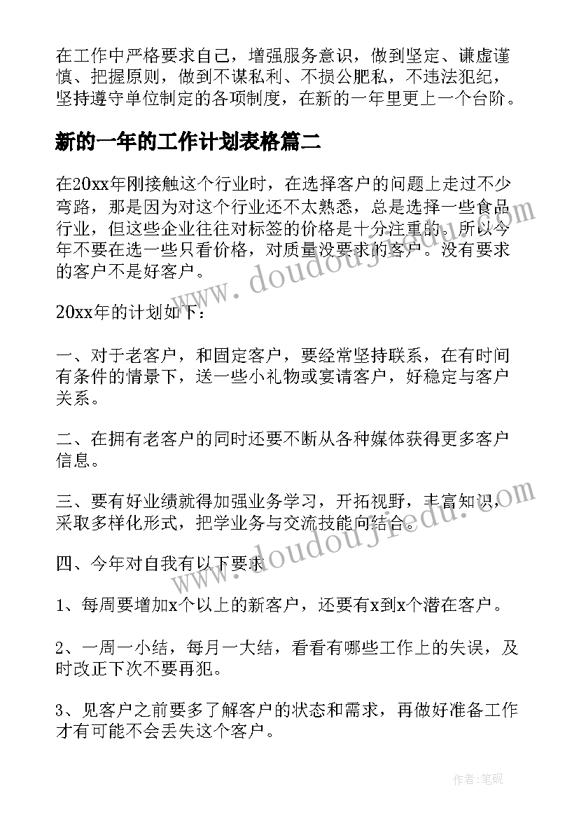 最新新的一年的工作计划表格(优秀7篇)