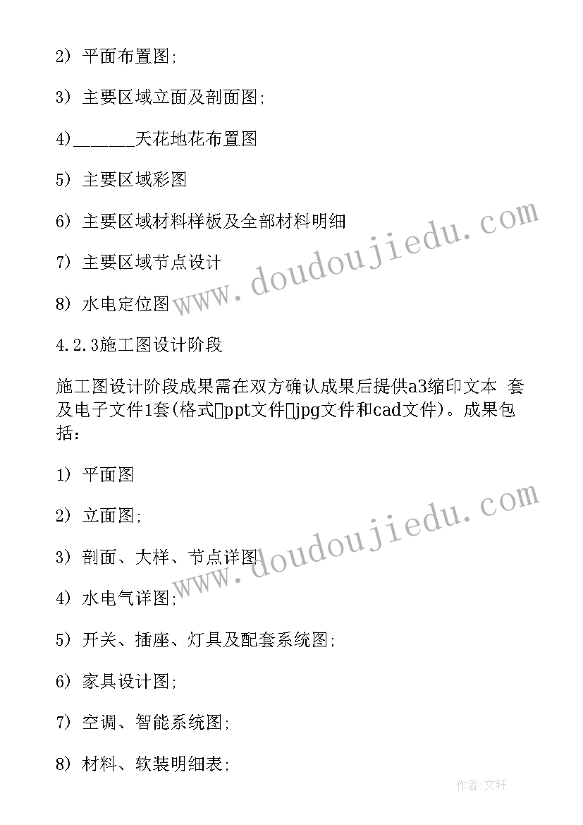 2023年电商一件代发合同(优质7篇)