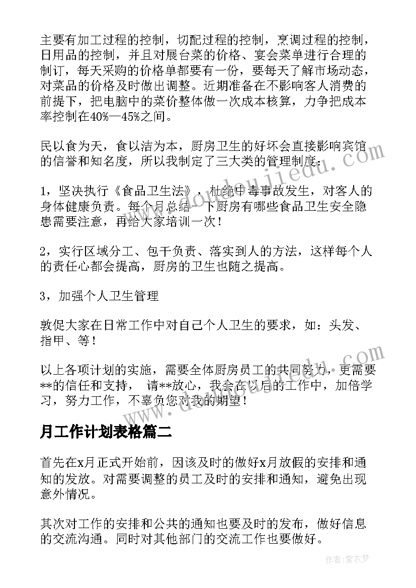 2023年专业线分数和录取线区别 专业实习计划(实用10篇)