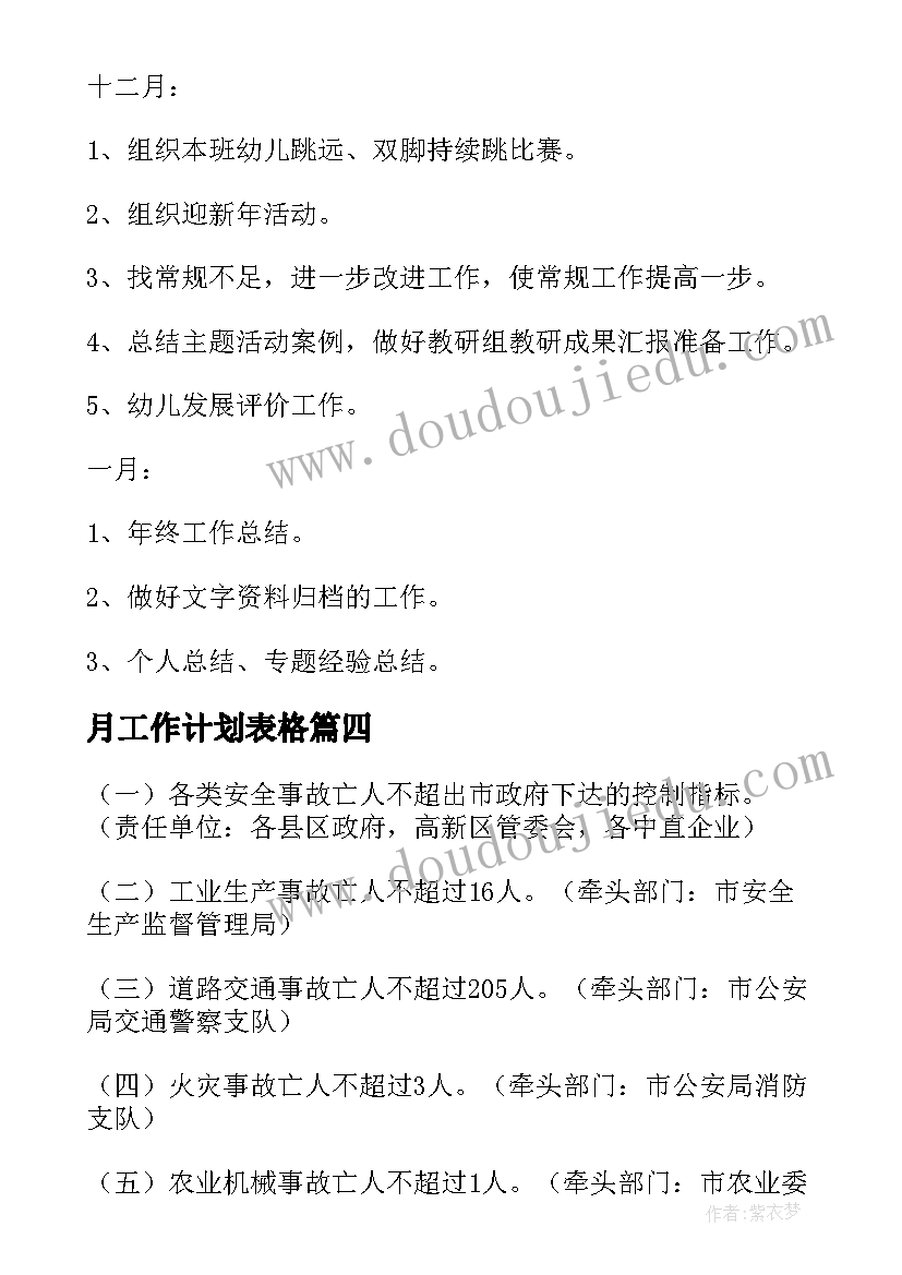 2023年专业线分数和录取线区别 专业实习计划(实用10篇)