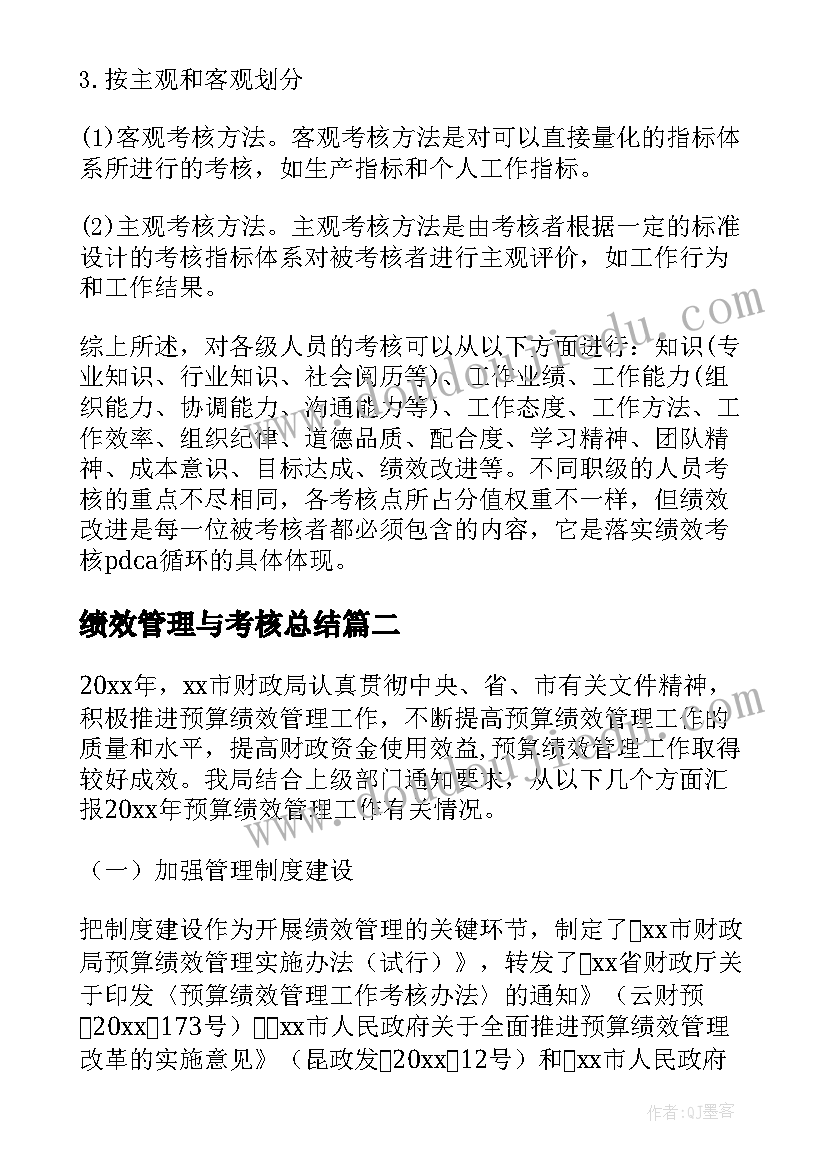 最新绩效管理与考核总结 it绩效考核管理办法(优质7篇)